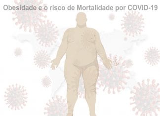 COVID-19 e Obesidade: a colisão entre duas pandemias